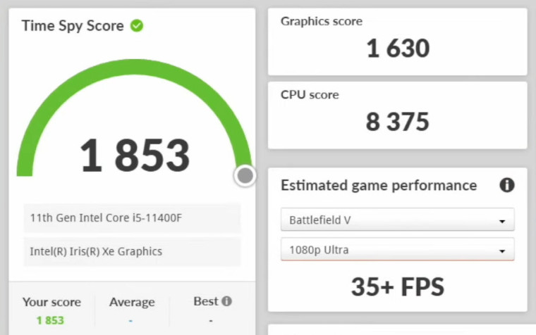 1648154890_asus_dg1_timespy_source-_eta_prime_via_videocardz_story